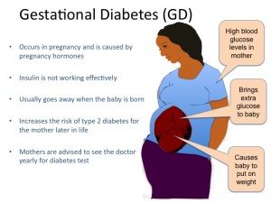 what to do when have gestational diabetes